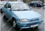 Ford Escort/Orion (90-00), Лобовое стекло