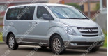 Hyundai H300/H1/Grand Starex (07-), Бокове скло права сторона 