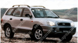 Hyundai Santa FE (00-06), Лобовое стекло